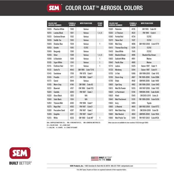 SEM Color Coat Flexible Paints